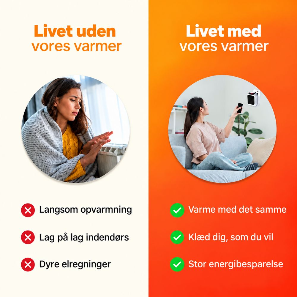 Livet med og uden RapidHeat varmeblæser
