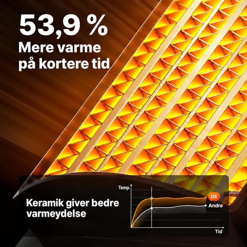 Elvarmeovn – sådan vælger du den rigtige type til dit hjem